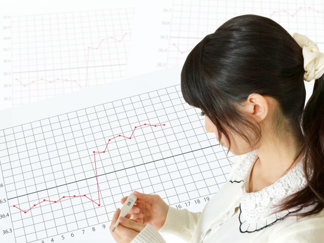 基礎体温の写真